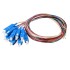 Optical Fiber Cables