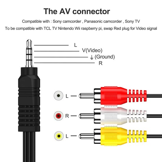 3:1 ORIGINAL  AV CABLE (Multi-coloured) For DTH,TV,MP3,Tablets,Speakers,Home Theatre