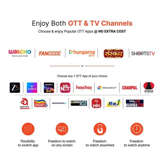 DISH TV NEW DTH CONNECTION | EXCHANGE OFFER | HD Set Top Box Only | 3 Months Odia + Hindi pack |1080p Full HD | Free Installation