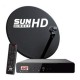 DTH RELOCATION